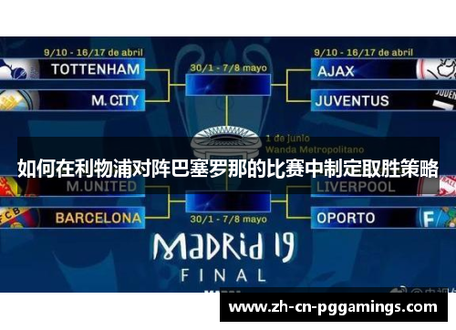如何在利物浦对阵巴塞罗那的比赛中制定取胜策略