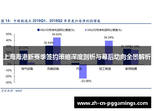 上海海港新赛季签约策略深度剖析与幕后动向全景解析