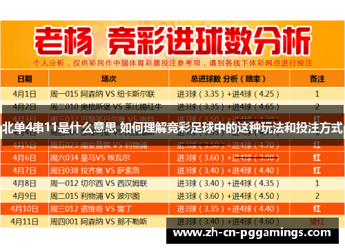 北单4串11是什么意思 如何理解竞彩足球中的这种玩法和投注方式